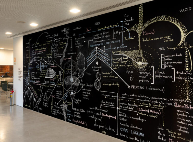 Black Board Diagram, 2026. Five-day site-responsive wall intervention (2.8 × 6 m), Instituto Ling, Porto Alegre, Brazil. Photo by VivaFoto